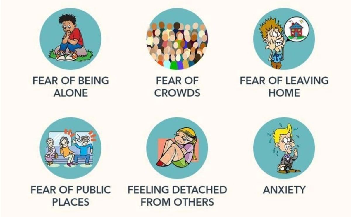 Agoraphobia