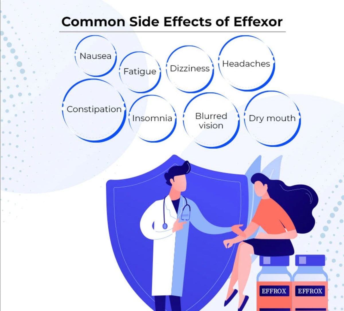 effexor-side-effects